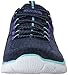 Skechers Sport Women's Rock Around Fashion Sneaker,Navy/Aqua,8 M US