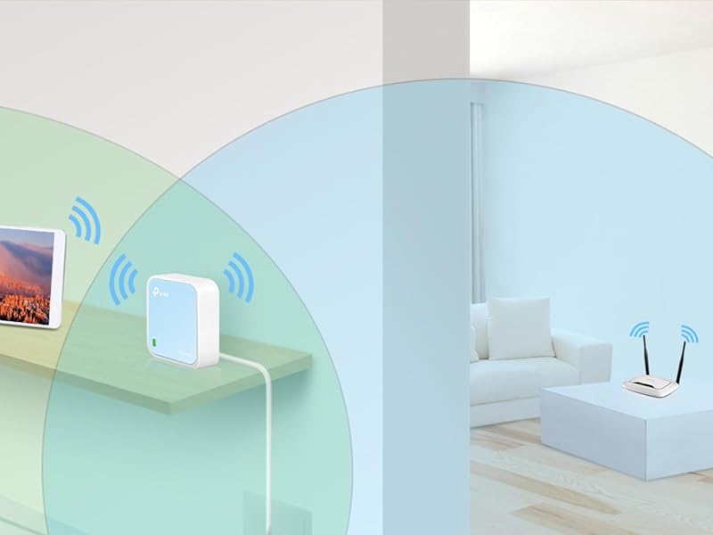 N300 TL-WR802N - WiFi portátil para jogos