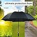 Fnova 62 Inch Auto Open Umbrella, Full Size 210T Microfiber Fabric with Teflon Rain Repellant Protection, Ultra Rain & Wind Resistant,