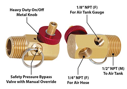 2 Performance+W10056+Manifold+Relief+Bypass
