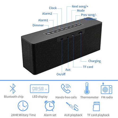 Wireless Bluetooth Speaker with Alarm Clock, Portable Stereo Speaker, Dual Alarm Clock Gray Bedside, Built-in Mic, LED Nightstand Clock and Large LED Dimmable Display