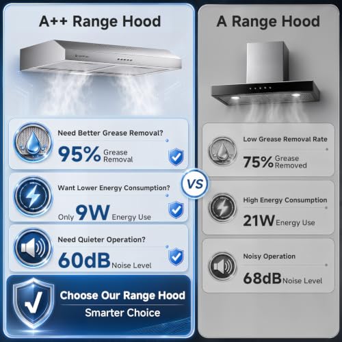 AAOBOSI A++ Cappa Aspirante 60 cm, 3 Livelli di Potenza, 230m³/h Cappa Cucina, Ricircolo e Scarico Aria con Filtro, Dotato di LED, Acciaio Inox Argento