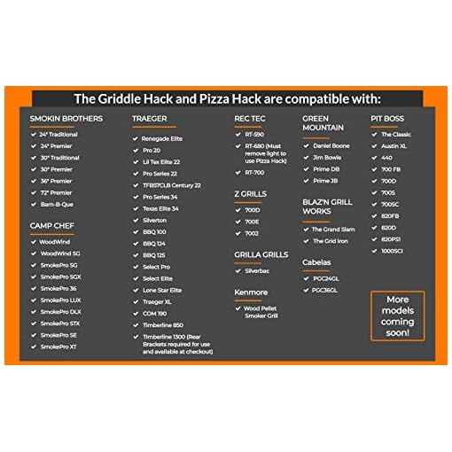 BBQ Hack Griddle Hack Pancakes, Omelettes, Bacon, Stir Fry, Smash