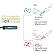 MillSO Headset Splitter, CTIA 3.5mm 2 Male to 1 Female Headphone Adapter with Separate Microphone and Headphone Jack for Gaming Headset to PC - 30CM/12inch