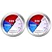 NEWSTART BBQ Thermometer Gauge - Charcoal Grill Pit Smoker Temp Gauge Grill Thermomete, Stainless Steel, 2 Pack primary