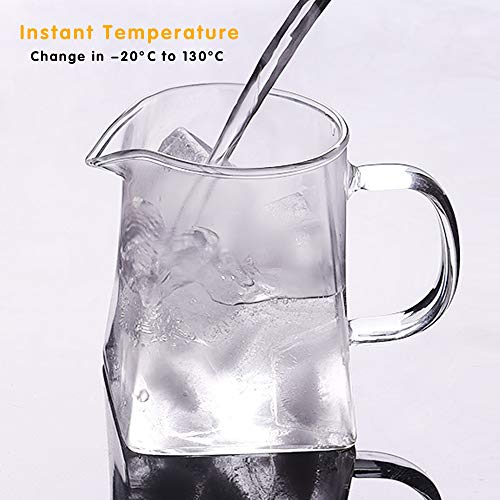 Glass Teapot with Infuser, 950ml/32oz Clear High Borosilicate Glass Tea Pot with Removable Tea Strainers for Loose Leaf Tea, Heat Resistant Loose Leaf Teapot, Microwavable and Stovetop Safe