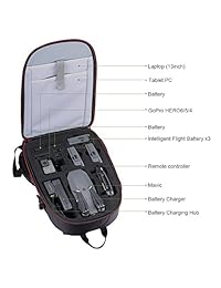 Mochila de viaje Smatree para DJI Mavic Pro Platinum DJI Spark Hero Session GoPro Hero 6 5 4 (Drone y accesorios no incluidos)