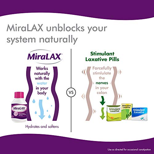4 MiraLAX+Powder+Laxative+Doses+Ounce