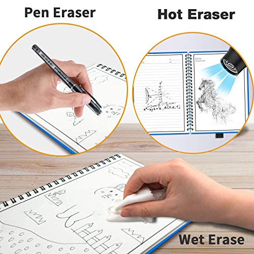 NEWYES Reusable Smart Notebook, A5 Size Wirebound Notebook 100 Pages - 50 Pages Wide Rule & 50 Pages Dotted - Cloud Storage [Included with 1 x Erasable Pen, 1 x Microfiber Cloth] - Thumbnail 3