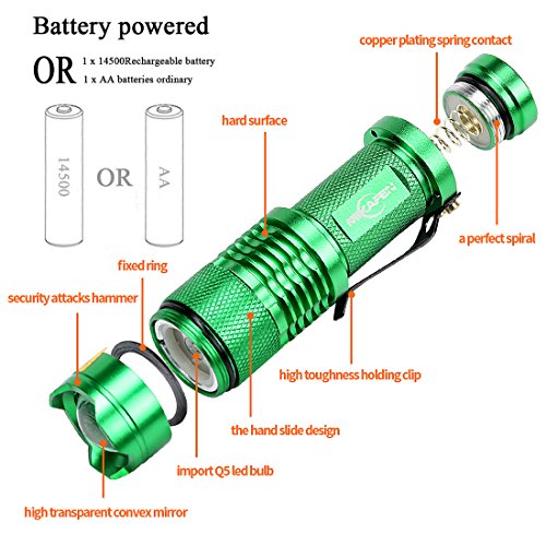 MIKAFEN 5 Pack Mini Flashlights LED Flashlight 300lm Zoomable Tactical Flashlight with 3 Modes(Green) - Thumbnail 6