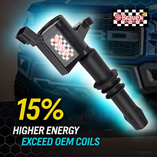 1 Bravex+Straight+Ignition+Compatible+FD508+Upgrade