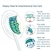 IMISI Philips Sonicare Replacement Heads for Soniccare HX6014 HX6013 HX6062 DiamondClean,ProResults, HealthyWhite, EasyClean, FlexCare, Platinum, HydroClean,Gum Health 20 Pack