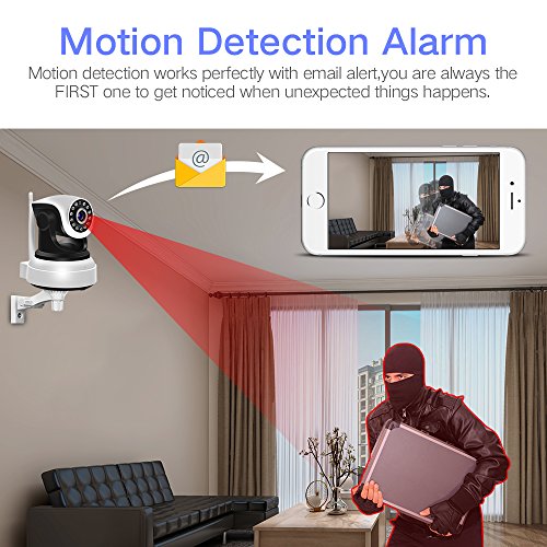 SDETER IP Camera 1080P HD Wireless Baby Monitor -Security Camera with PTZ ,Two-way Audio, Night Vision, home security camera system Motion Detection Indoor Camera