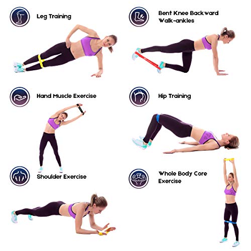 UPOWEX Resistance Loop Bands Set of 5 Premium Latex Mini Exercise