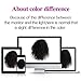 AISI BEAUTY Drawstring Ponytail Extension Afro Kinky Curly Drawstring Puff Ponytails Clip in Hair Extensions for Natural Hair Drawstring Ponytails for Black Women(8inch)