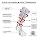 Sedremm Compression Socks 20-30mmHg for Medical,Athletic,Travel,Nurse 2 Pairs