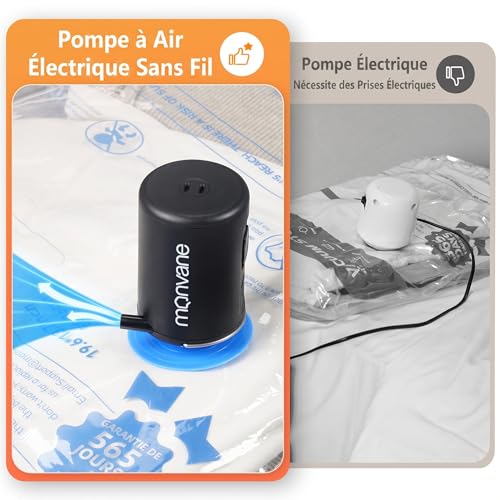 MONVANE Pompe pour Sacs Sous Vide Vêtement, Mini Aspirateur Électrique USB Sans Fil pour Sacs de Compression, Portable Idéale pour Voyages