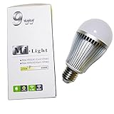 LEDENET 9W 850LM E27 LED Bulbs Dimmable Light Adjustable Color Temperature Bi-colored Warm / Cool White 2700-6500K Various Brightness Levels (WiFi Compatible)