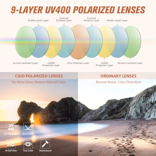 CGID Sunglasses Womens Polarised Retro Designer Ladies Sun Glasses | Vintage Oversized Shades,Big Durable Frame,UV400 Protection for Driving Travel Beach