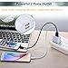 Wall Charger, Canjoy 4 Pcs 2 Powerport 2A 10W iPhone Samsung USB Plug Charger Home and Travel Adapter for iPhone 6s/ 7 /Plus, iPad, Motorola, HTC, Other Smartphone