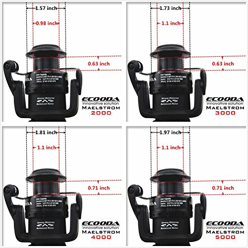 Ecooda Maelstrom Baitrunner With Spare Spool Spinning Fishing Reel Best