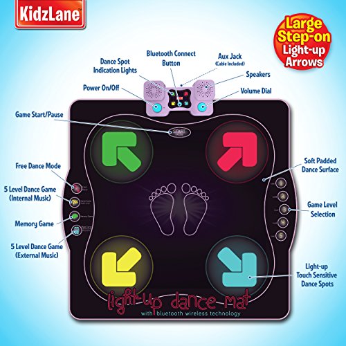 1 Kidzlane+Light+Dance+Mat+Technology