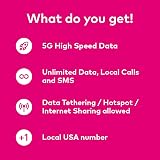TSIM USA eSIM 15 Days Unlimited Data Local Calls Texts Hawaii Included view 2