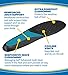 Dr. Scholl’s WORK Massaging Gel Advanced Insoles (Men’s 8-14) // All-Day Shock Absorption and Cushioning for Hard Surfaces (Packaging May Vary), 1 Countthumb 4