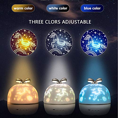 LED-Sternenhimmel-Lampe-Kinder-SANBLOGAN-SterneLampe-Kinder-LED-Nachtlicht-mit-6-Projektionsfilmen-360-Rotierend-Sternenlicht-Lampe-Kind-fuer-Weihnachtsgeschenke-Geburtstage-Kinder-Zimmer-Dekoration