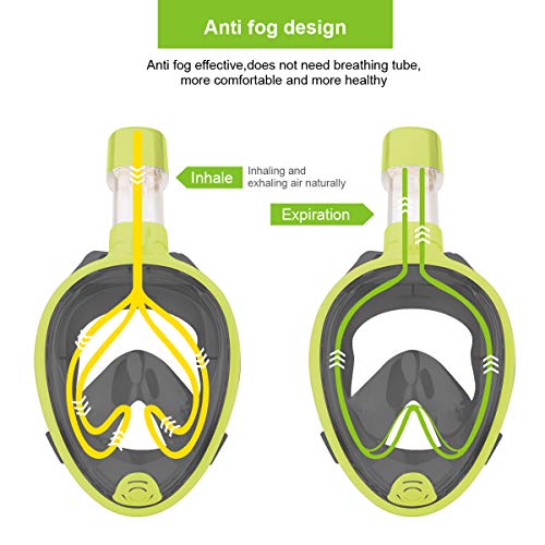 ROCONTRIP Full Face Snorkel Mask, Free Breathing 180Â° Panoramic View Diving Mask, Anti-Fog Anti-Leak and Adjustable Head Strap Snorkeling Mask for Men Women Adult (Gray Green, L/XL)