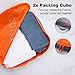 LANGRIA 7 Set Waterproof Packing Cubes Organizers for Travel Luggage Suitcase Bag for Underwear Shirts Trousers Shoes Toiletry