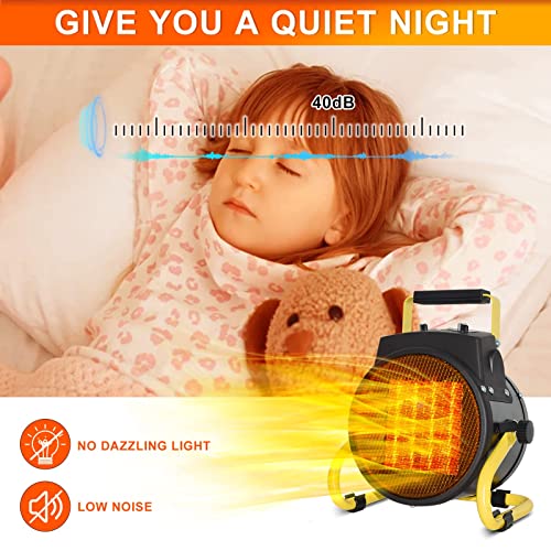 SEEYANG Electric Portable Space Heater Indoor Portable Heaters