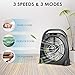 TRUSTECH Evaporative Air Cooler, 3-in-1 Bladeless Fan, Instant Cool & Humidify with 3 Wind Speeds, No Noise, 12H Timer, LED Display, Suitable for Large Room Office, Remote Control