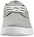Etnies Men's Jameson Sc Skate Shoe