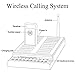 JOYSAE Restaurant Pager System Portable Wireless Calling System with 20pcs Coaster Pagers and 1pc Call Button Keypad Transmitter for Restaurant Clinic Church Cafe Shop