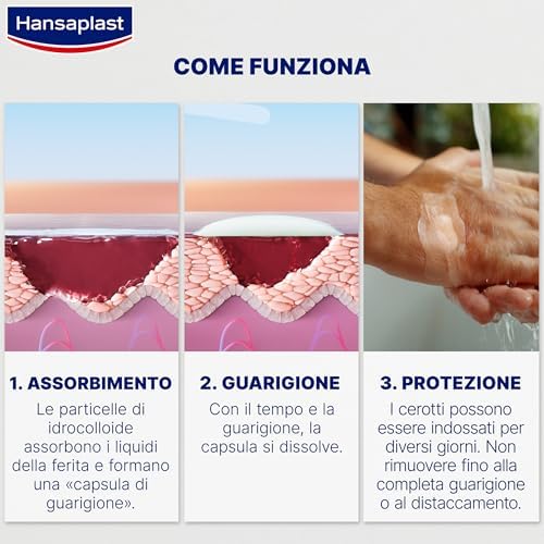 Hansaplast Second Skin Protection Cerotti Idrocolloidali S, Cerotti cicatrizzanti con capsula curativa per dita delle mani, Forte adesione, Sottili e flessibili, 1 confezione da 10 pezzi 1,9 x 6 cm