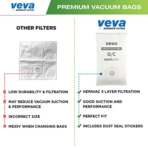 30 Pack VEVA Premium HEPA Vacuum Bags Type Q Cloth Bag compatible with