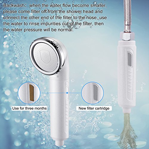 Filtered Shower Head L750 Handy Handheld Showerhead with High Water Pressure & Water Saving to Improve Water Quality for Healthier Hair and Skin, Remove 99% Chiorine, Thms, Contaminants, Impurities - Thumbnail 3