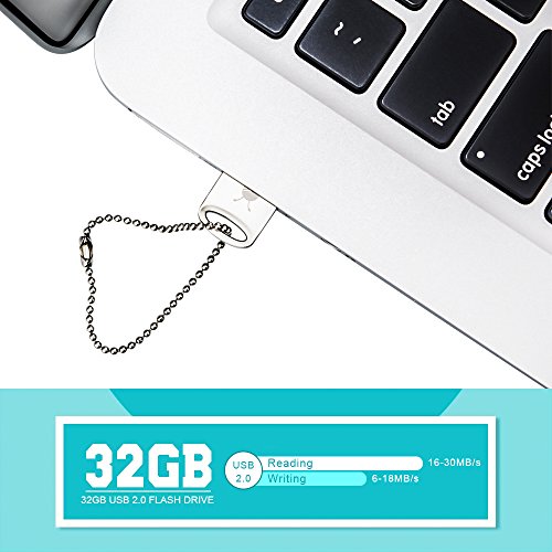 4 AntDisk+Waterpoof+Storage+Memory+Keychain