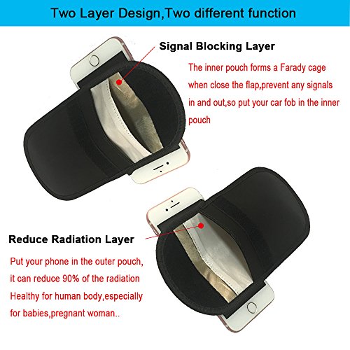 image for Premium Car Key Signal Blocker Pouch/Case,Ewadoo Faraday Bags for Key 