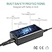 HKY AC Adapter Compatible with Compatible with Russound A-Bus A-PS CAV6.6 AB-T2454 SSB-0126 2000-113833 A-CB4 IR VM1 VM-1 8UC2 VM18UC2 SS8-0126 APS SA165E-24V 24VDC Fujistu Image Scanner FI-5120C