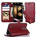 TabPow LG K20 Plus Wallet Case - Folio Series, Flip PU Leather with Kickstand, ID & Credit Card Slot Holder for LG K20 V/LG K20 Plus/LG V5 - Wine Red