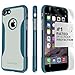 SaharaCase Classic for iPhone SE 2020 (Gen 2), 8 & 7 Protection Kit with [ZeroDamage Screen Protector] Rugged Grip [Shockproof Bumper] – Blue Gray