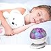 Aurora Projection Color Changing Sleep Soother with Speaker, Teen Room Decor Lamp for Baby Nursery, Ocean Wave Projector Night Light for Kids Boys Girls and Adult in Bedroom, Living Room White