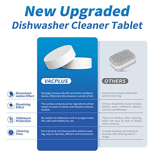 2 Vacplus+Dishwasher+Eliminate+High+Efficiency+Deodorizer