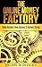 Entrepreneurship: The Online Money Factory - Online Business, Home Business & Business Startup