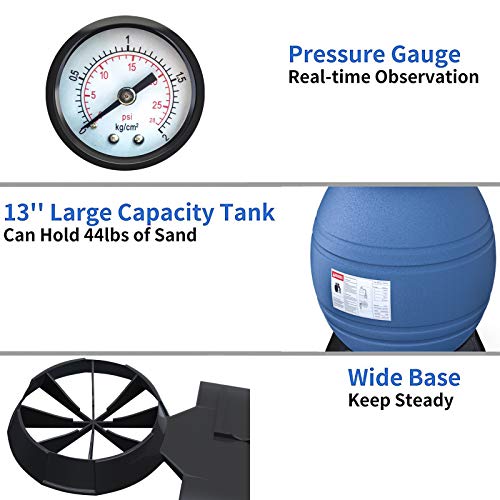 SUNCOO Pro Krystal Clear Sand Filter Pump 2450GPH 13 Inch Tank for 10000GAL Above Ground Pools