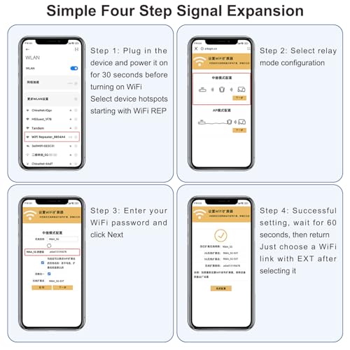 WiFi Repeater,WiFi Extender Signal Booster,1200Mbps,5G/2.4G Dual Band WiFi Extender with Ethernet Port,9800 sq ft Coverage,Supports 50+ Devices,Repeater/AP Mode,Six Antennas,WPA2,One-touch Setting