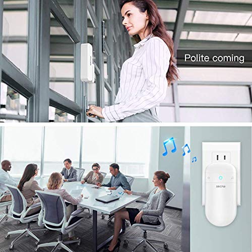 3 Operating+Adjustable+Indicators+Receiver+Magnetic