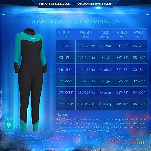 Neoprene wetsuit for diving, designed with guardian assist technology, $48.17.